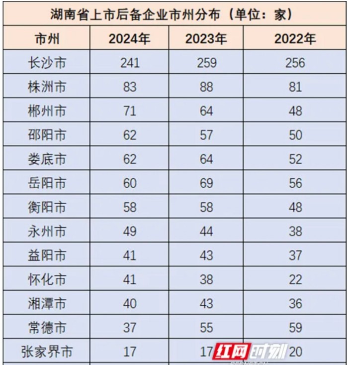 益阳市菲美特新材料有限公司,菲美特新材料,益阳多孔泡沫金属材料,泡沫镍生产,益阳泡沫铜