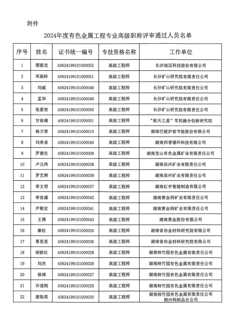 益阳市菲美特新材料有限公司,菲美特新材料,益阳多孔泡沫金属材料,泡沫镍生产,益阳泡沫铜
