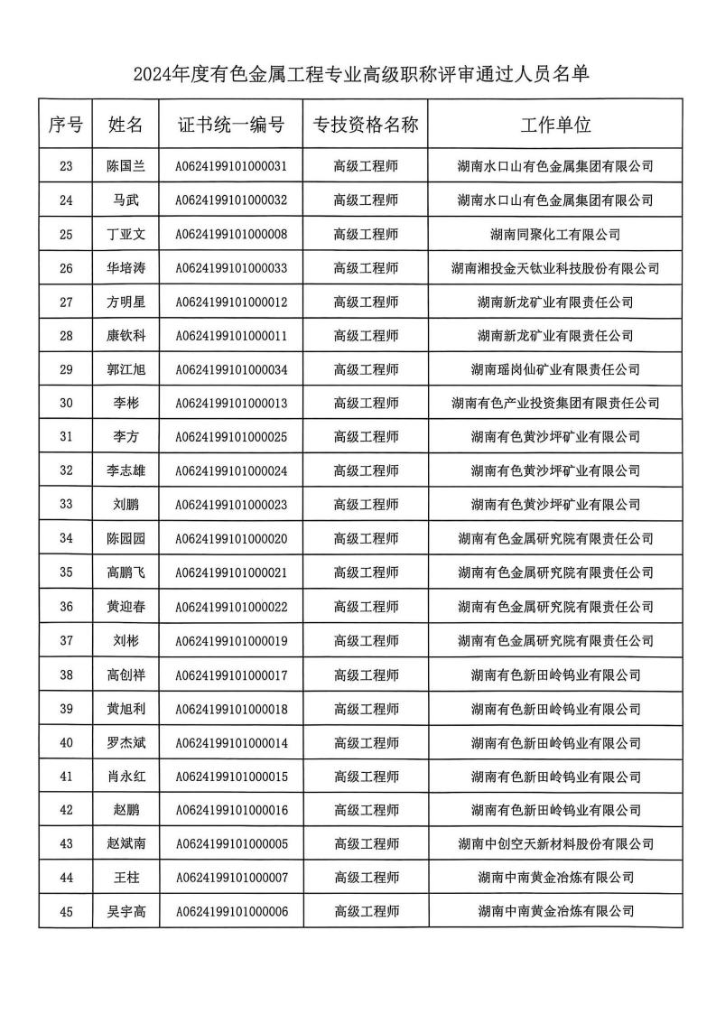 益阳市菲美特新材料有限公司,菲美特新材料,益阳多孔泡沫金属材料,泡沫镍生产,益阳泡沫铜