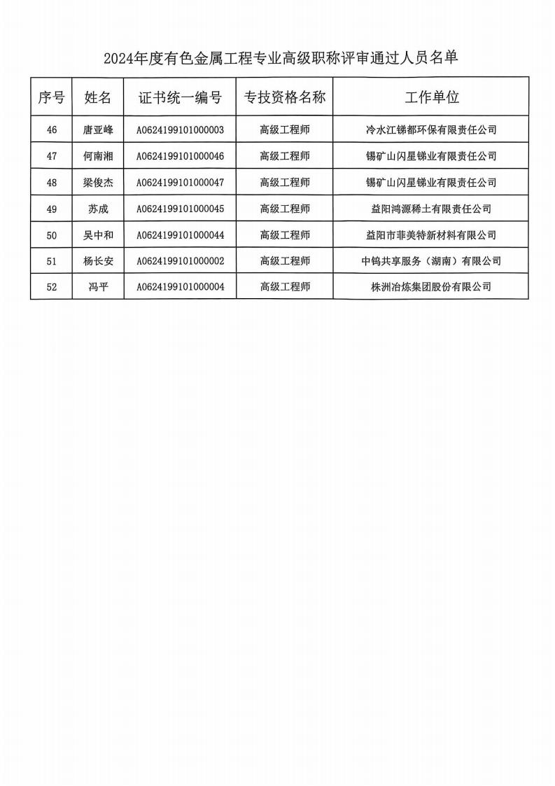 益阳市菲美特新材料有限公司,菲美特新材料,益阳多孔泡沫金属材料,泡沫镍生产,益阳泡沫铜